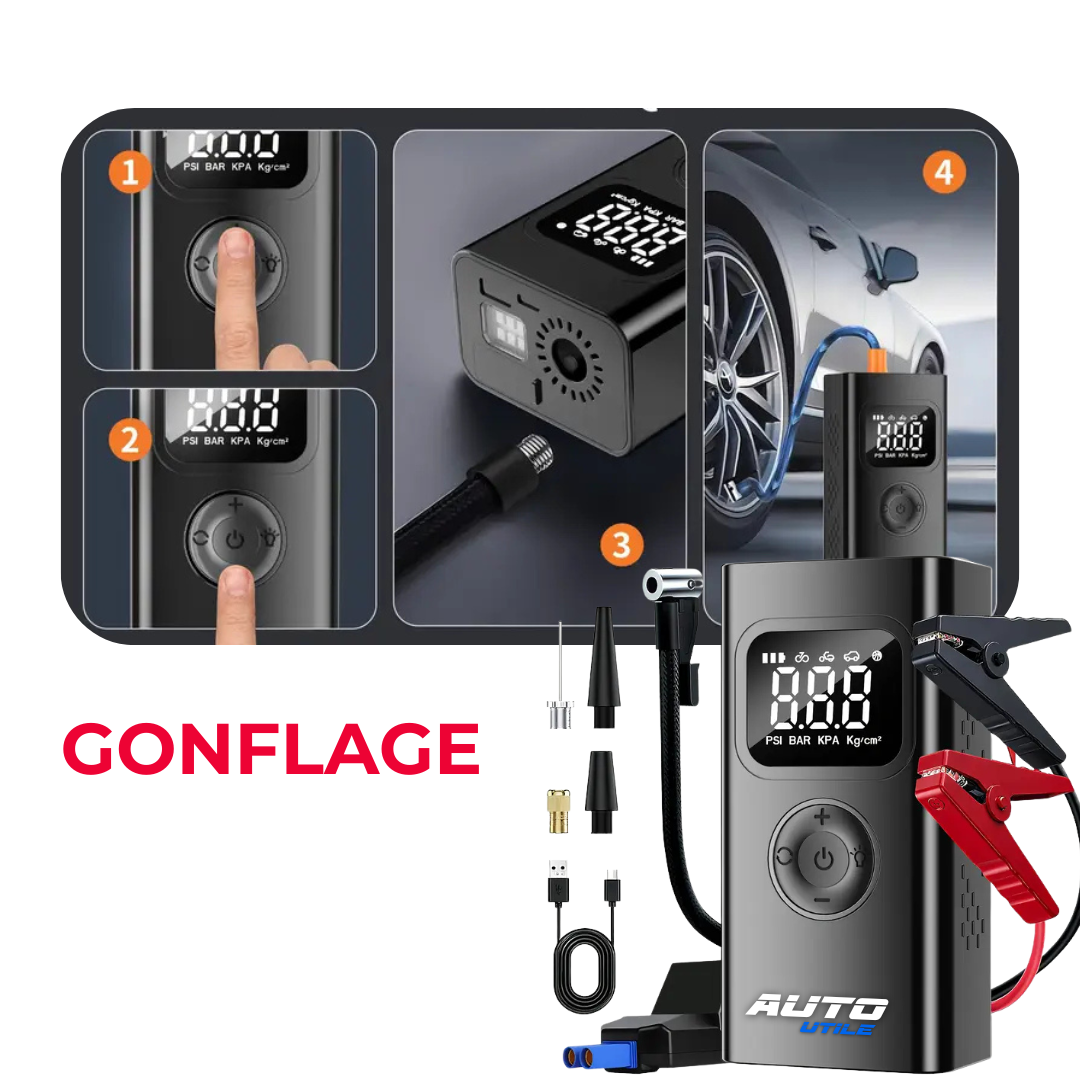 Pack Routier - Anti-Problème